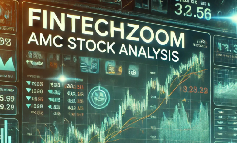 fintechzoom amc stock